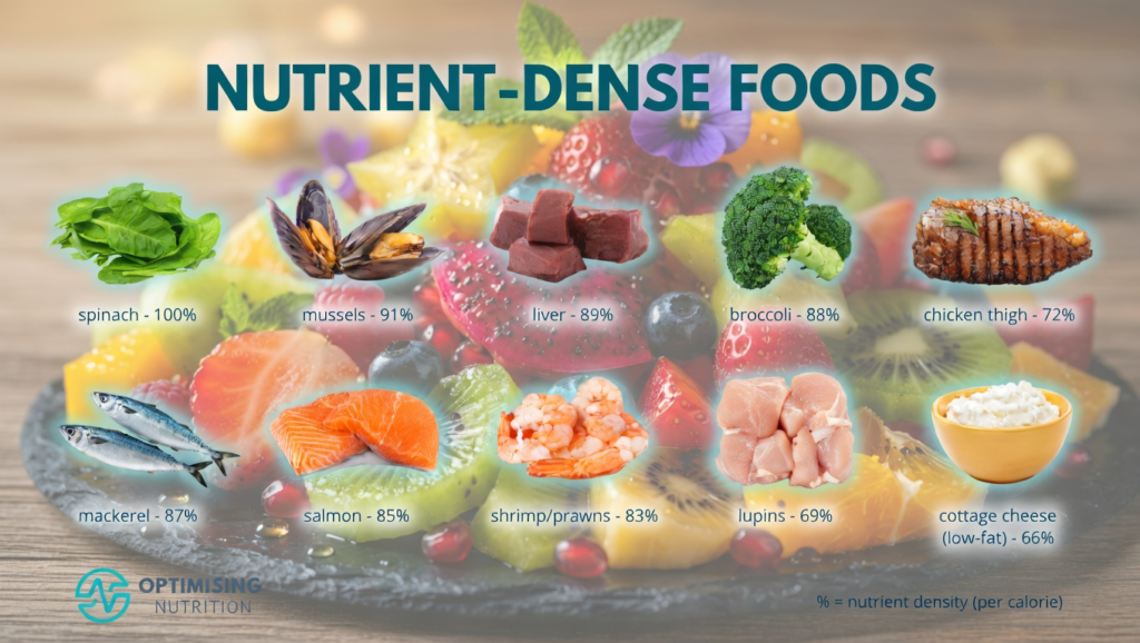 most nutrient dense fruits 7 powerful options guava blueberry kiwi avocado papaya pomegranate mango